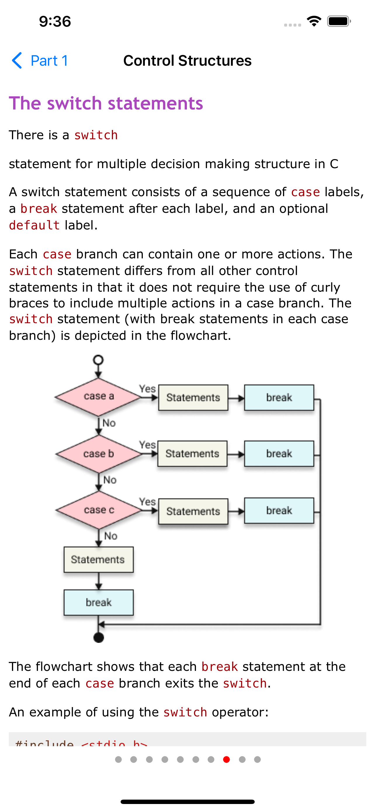 Learn C Language