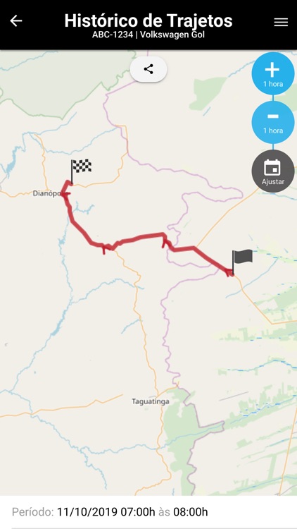 Global System Rastreamento