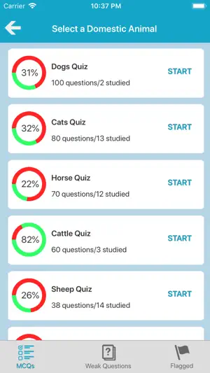Domestic Animals Quiz screenshot 2