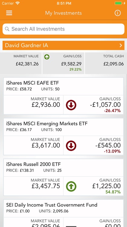 Telford Mann IMS screenshot-3