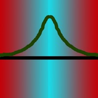 Audio Narrowband Filter