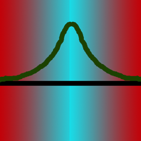 Audio Narrowband Filter