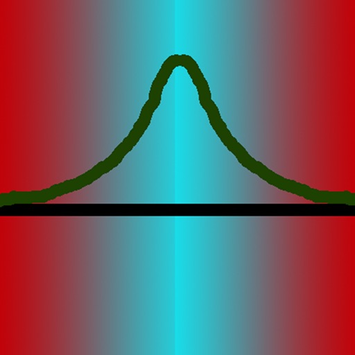Audio Narrowband Filter