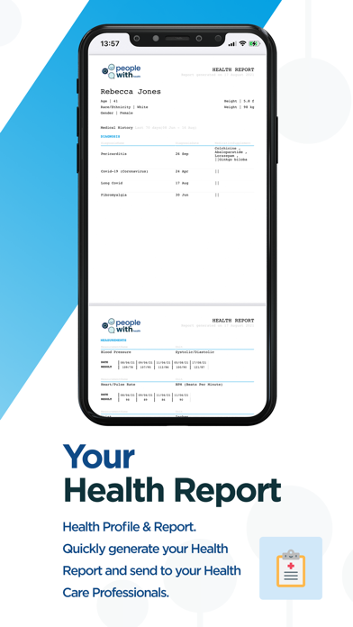PeopleWith - Symptoms & Health Screenshot