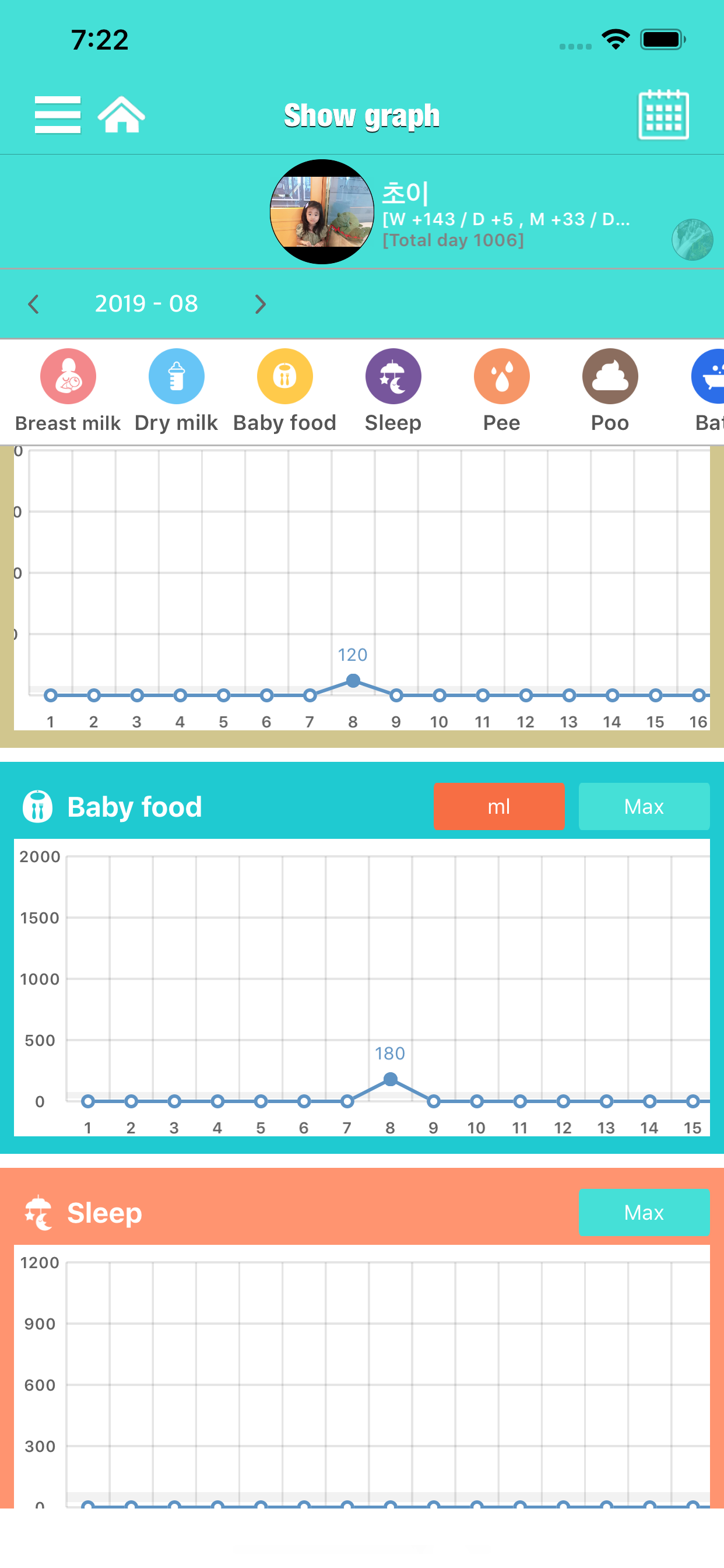 Baby's day screenshot 4