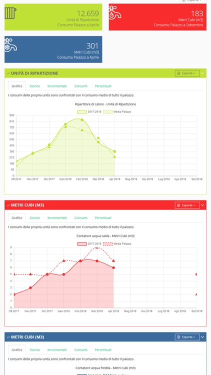 mioEdificio screenshot-5