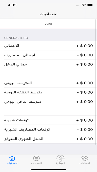 مصروفي screenshot