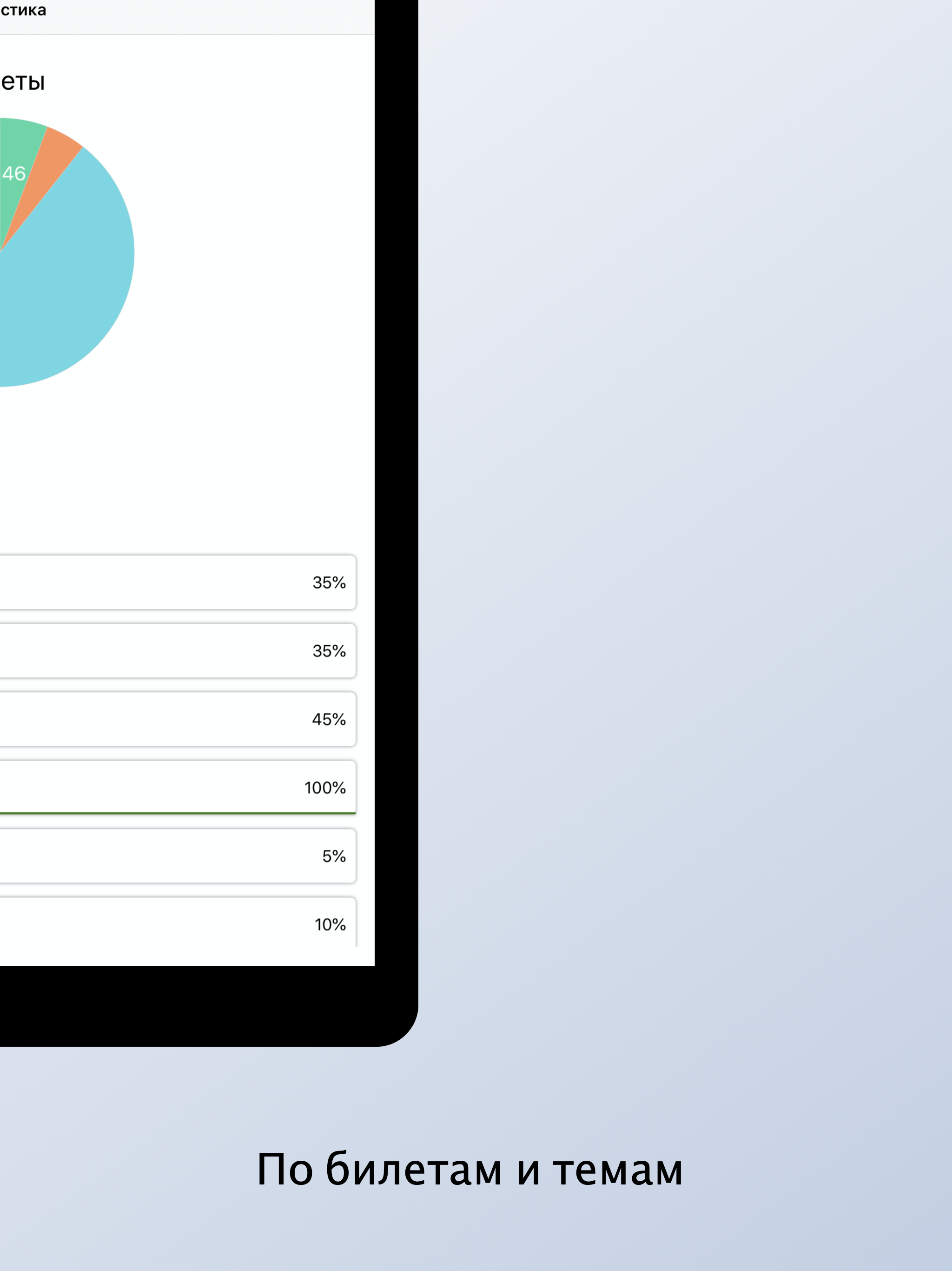 ПДД PRO: Билеты 2025 года screenshot 13