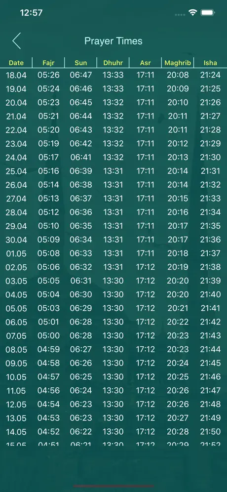 Prayer Times - Athan Times