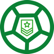 JeugdvoetbalUitslagen