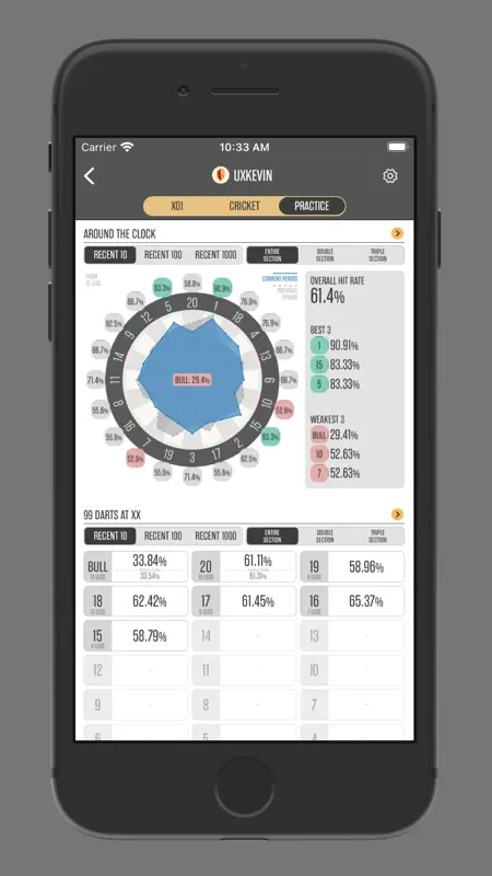Dartsmind screenshot 4 of 10