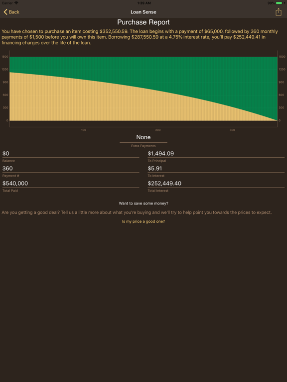 Screenshot #6 pour Loan Sense