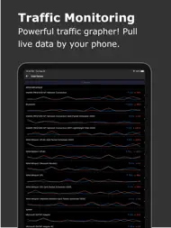 SNMP Network Monitor ipad bilder 0