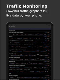SNMP Network Monitor iPad image 1