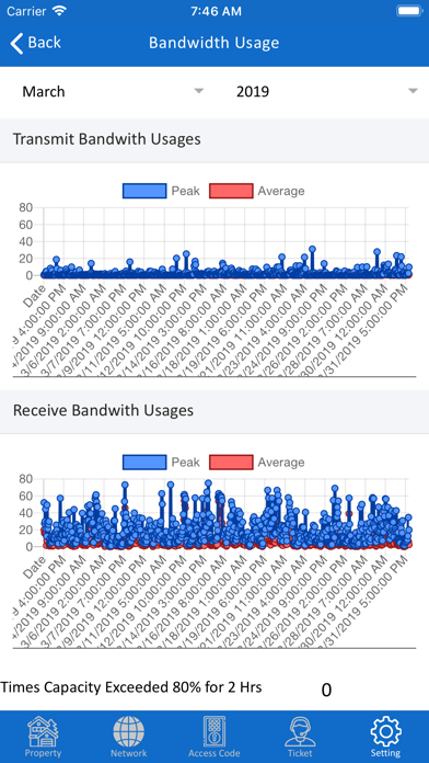 Screenshot #3 pour wire2wifi