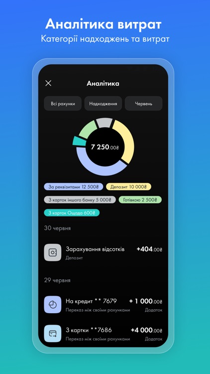 Ощад screenshot-5