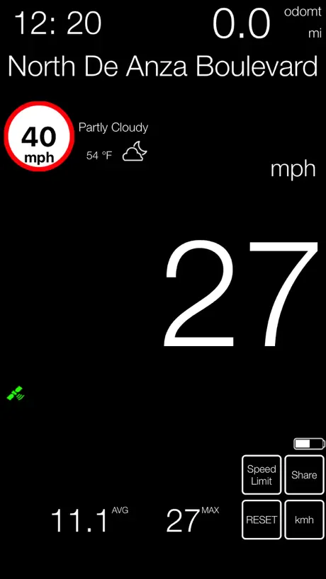 Speedometer ٞ