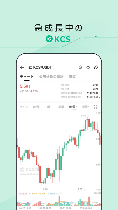 仮想通貨の取引なら（KuCoin）のおすすめ画像6