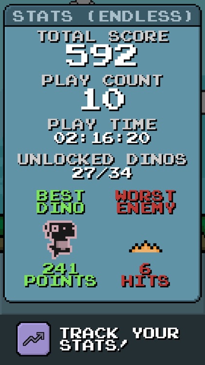 Dododino screenshot-5