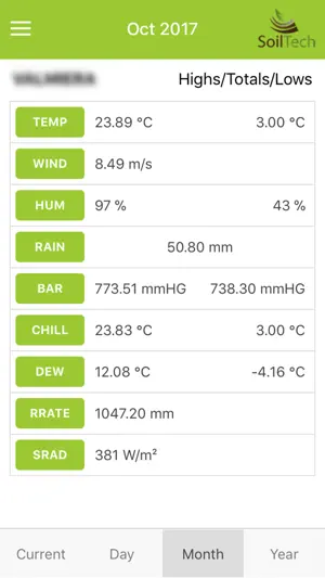 MeteoStation screenshot 4