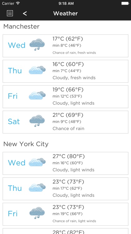 Amex GBT Ovation screenshot-4