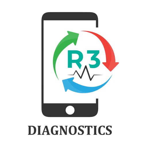 R3 Diagnostics