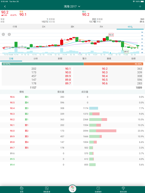 中信亮點 iPad screenshot 5 - Finance app