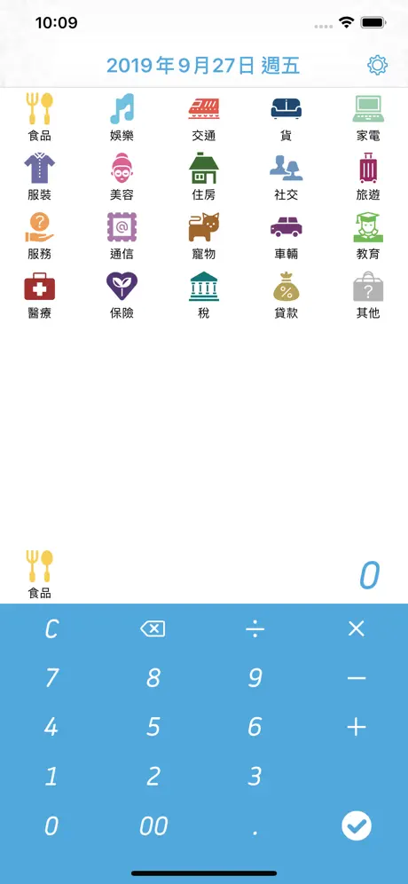 費用圖