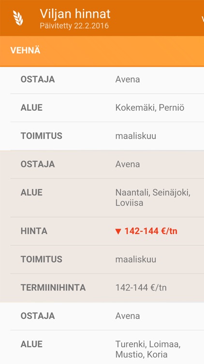 VYR - Viljojen hintaseuranta