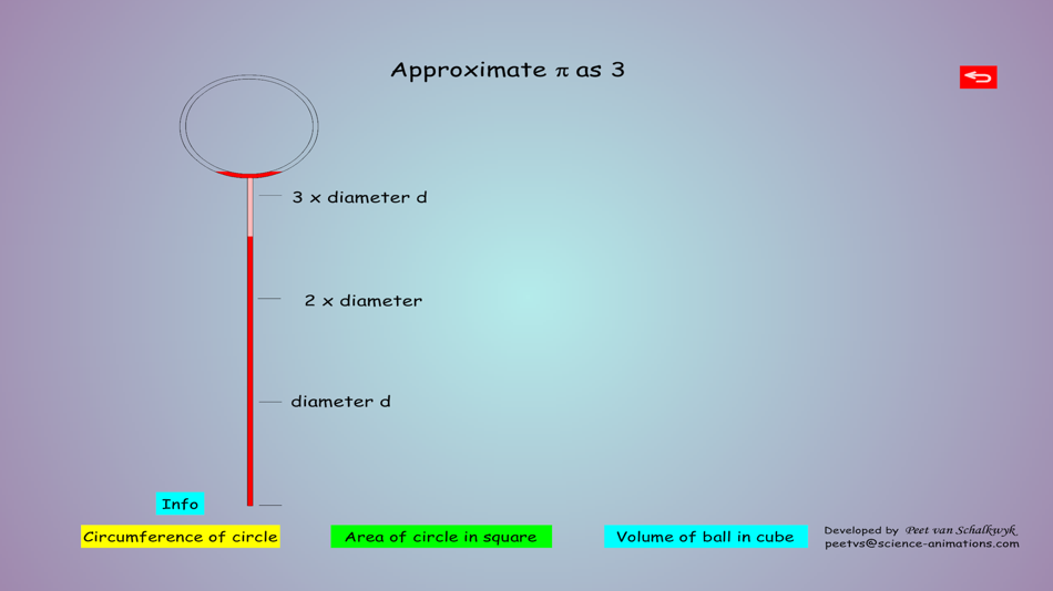 #5. Area and Volume (iOS) 由: Willie van Schalkwyk