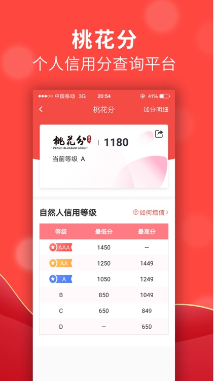 信用榆林APP
