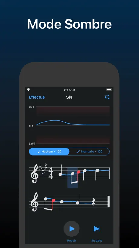 Flowserve FlowSync