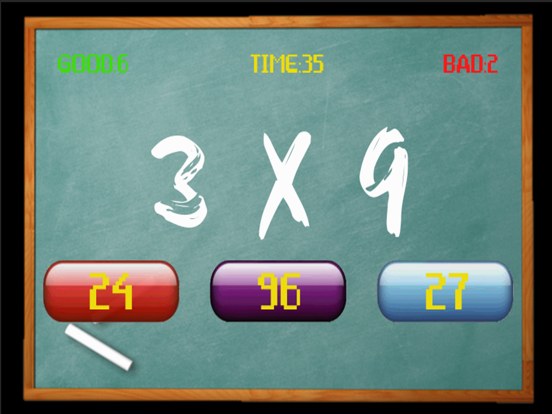 Best multiplication table