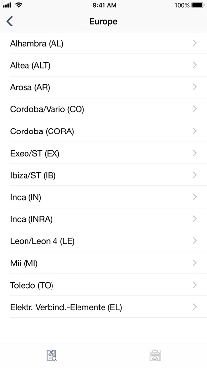 Car parts for Seat - diagrams