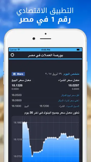 الدولار اليوم في مصر بكام screenshot 3
