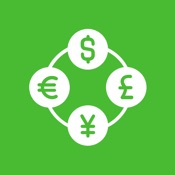 Easy Currency Strength