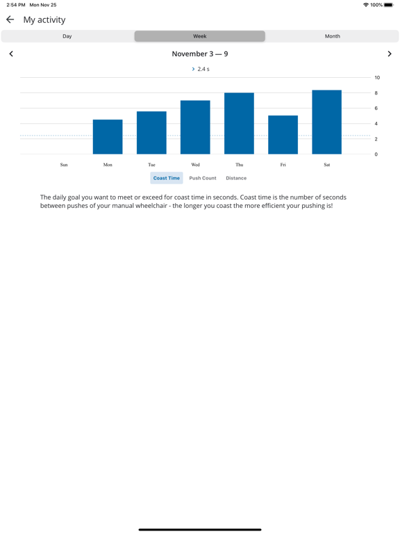 Screenshot #6 pour PushTracker™