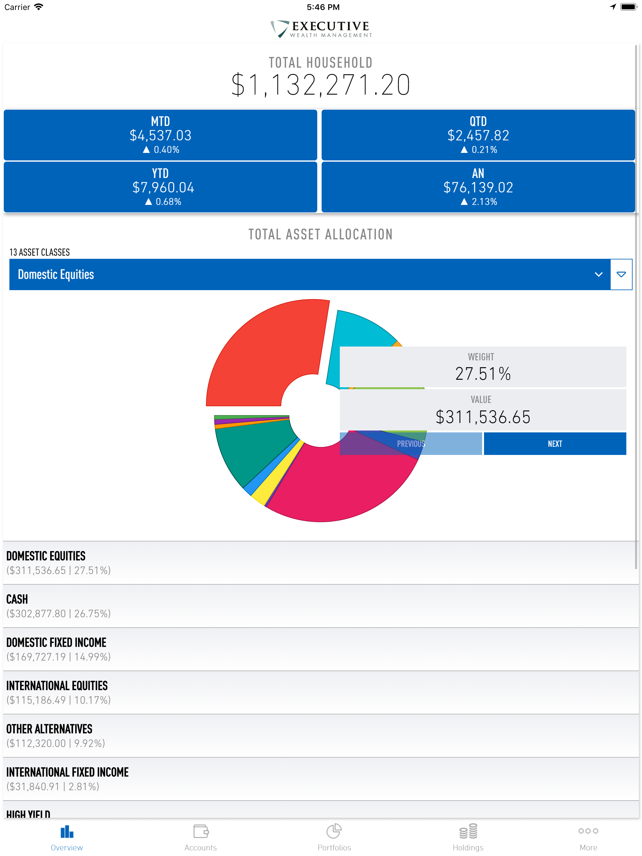Executive Wealth Management screenshot 8