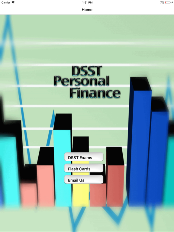 Screenshot #4 pour DSST Personal Finance Prep
