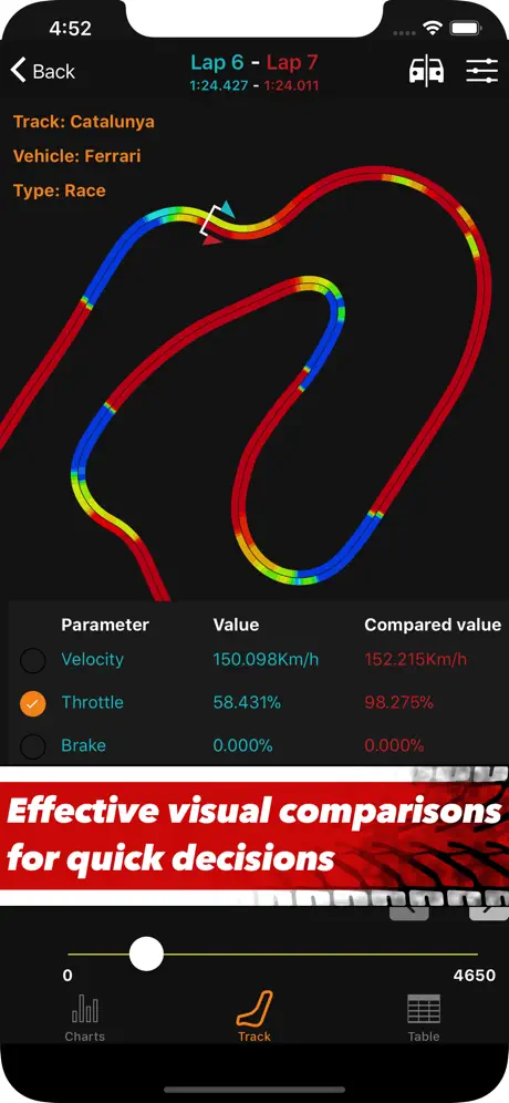 Sim Racing Telemetry