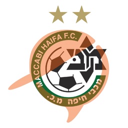 Maccabi Haifa FC - Loglig