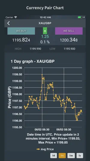 MKS PAMP screenshot 2