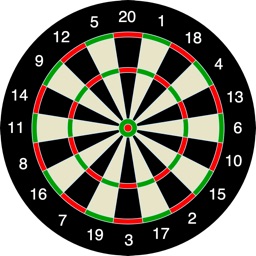 Hexham Darts League