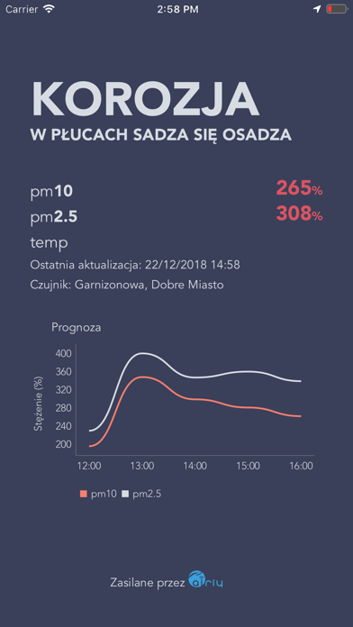Smogowo screenshot