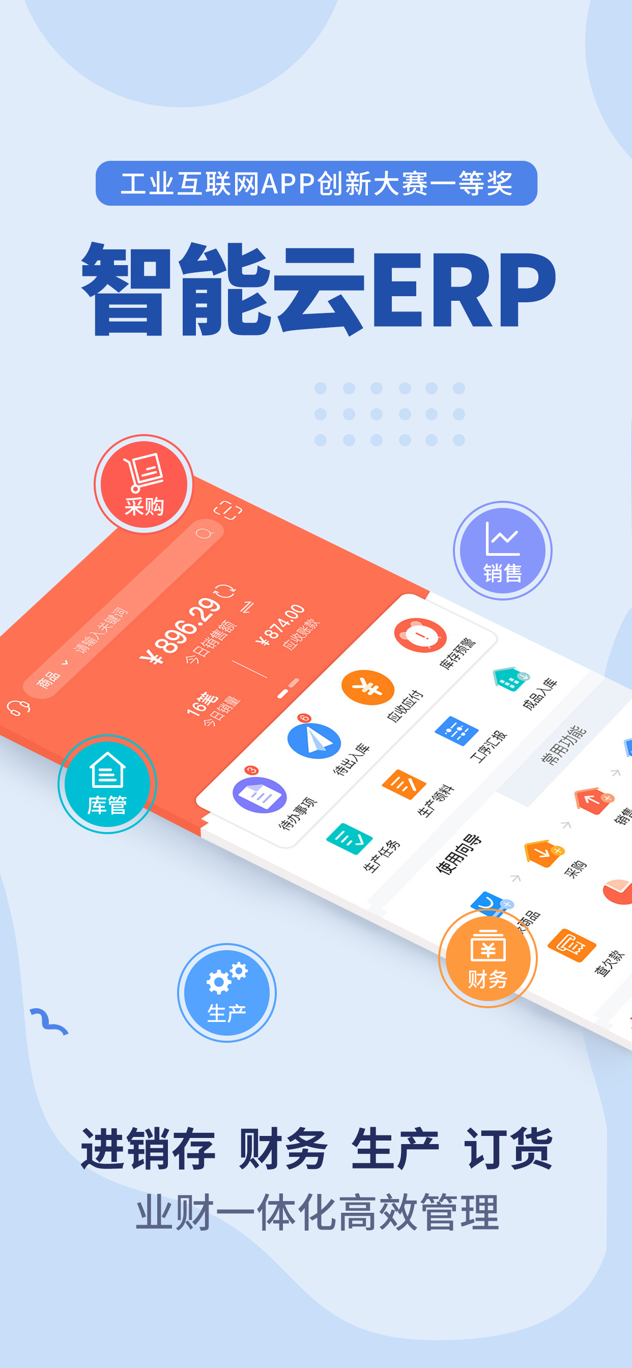智能云ERP-库存、生产管理、财务一体化管理软件