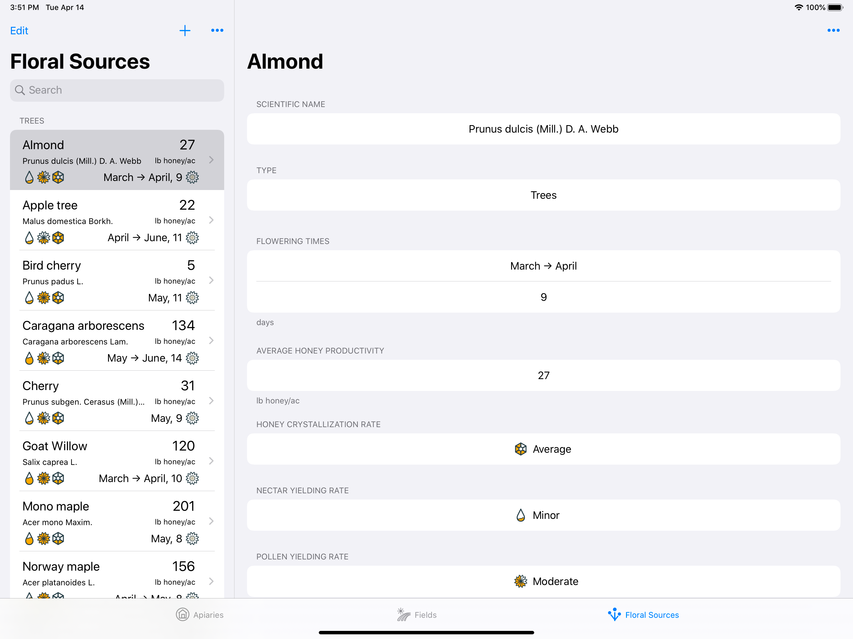 ApiFields