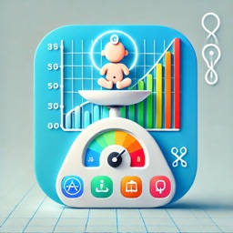 Birth Weight Percentile