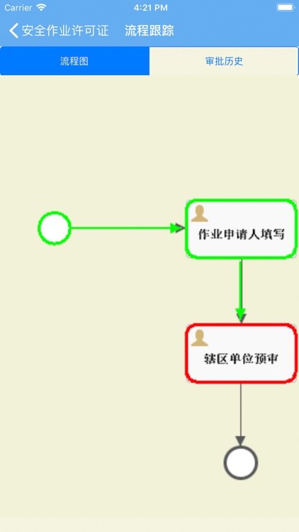 一部手机管工厂 screenshot-3