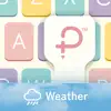 Pastel Keyboard Themes Color negative reviews, comments