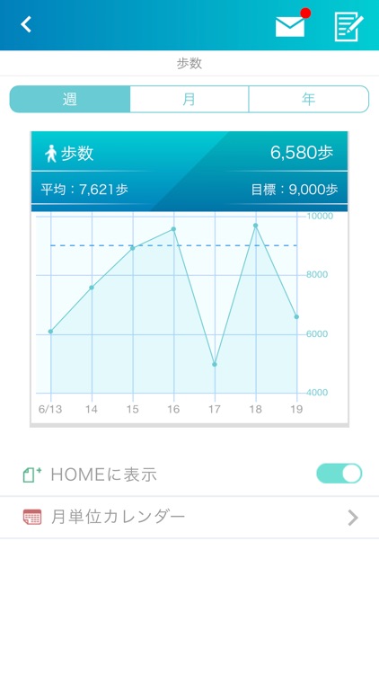 デンソー健康ステーション screenshot-3